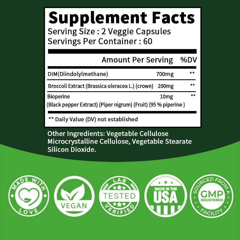 Dim (diindolemethane) is a dietary supplement that helps remove PM2.5 pollutants from the body, fight free radicals, and enhance the immune system.