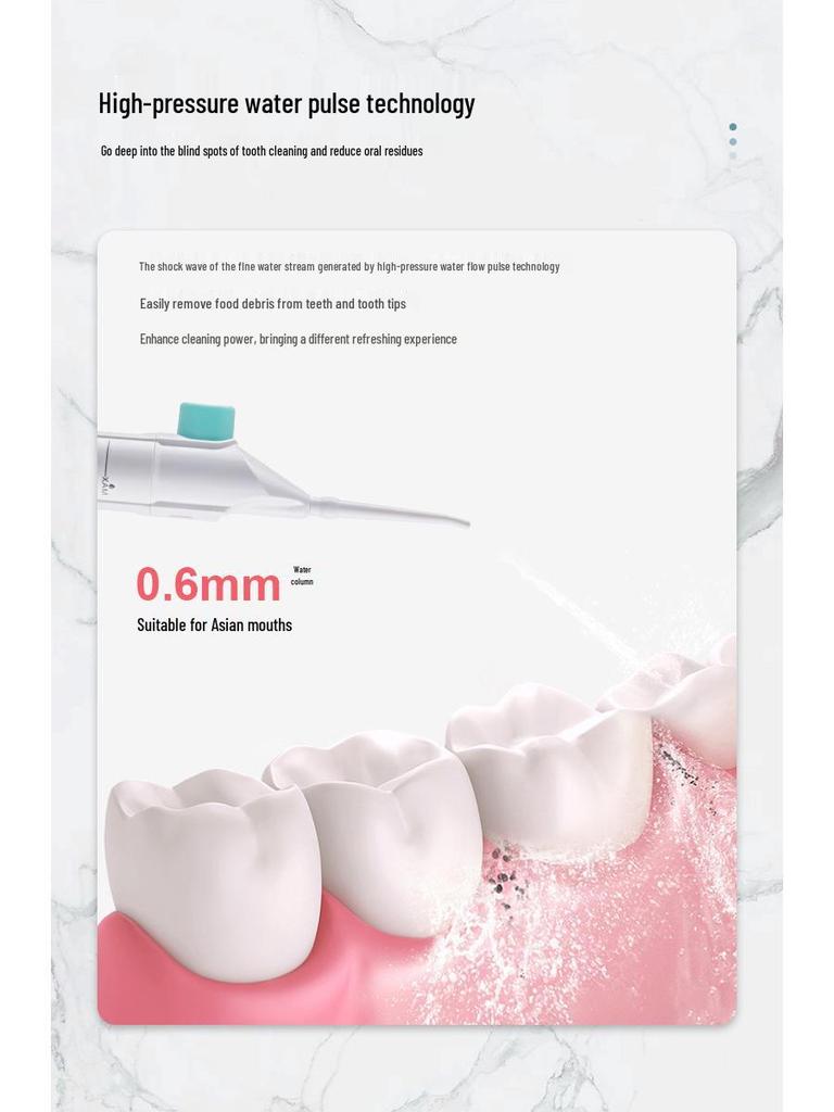 Portable Travel Water Flosser & Tooth Cleaner