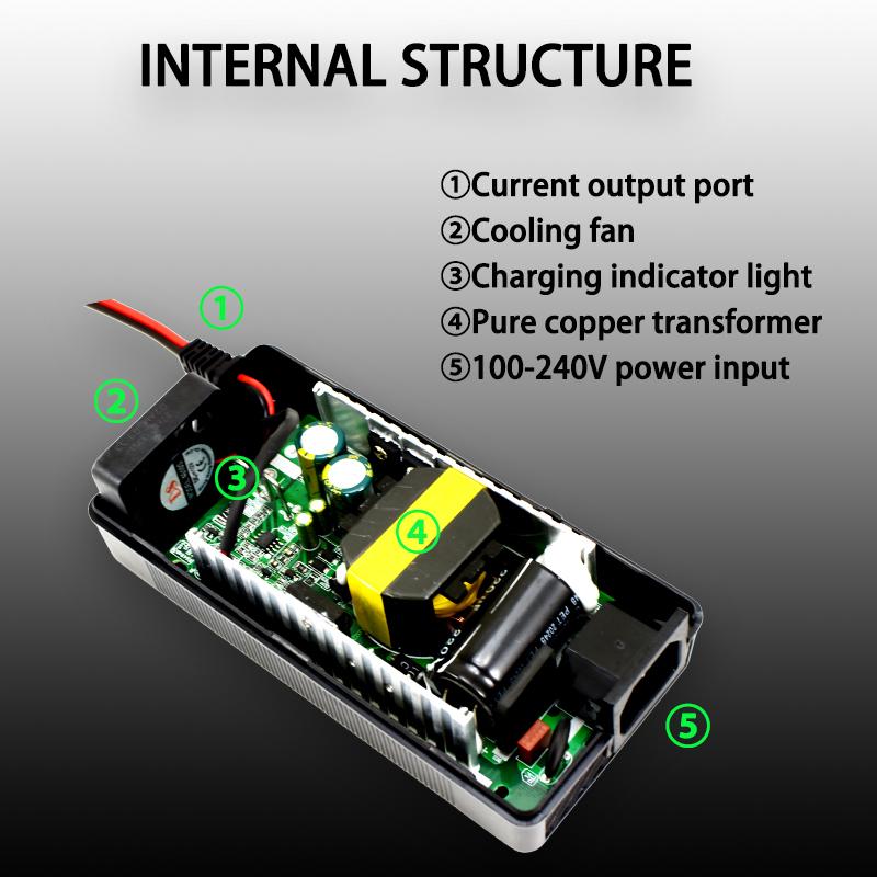 29.2V 8A 10A LiFePO4 Battery Charger For 8S 25.6V 24V LiFePO4 Battery Pack Fast Charger Equipped with XT60 XT90 plug
