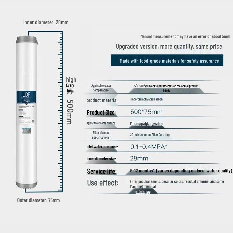 Zuanxin 20-inch Universal Water Purifier Pre-Filter Set