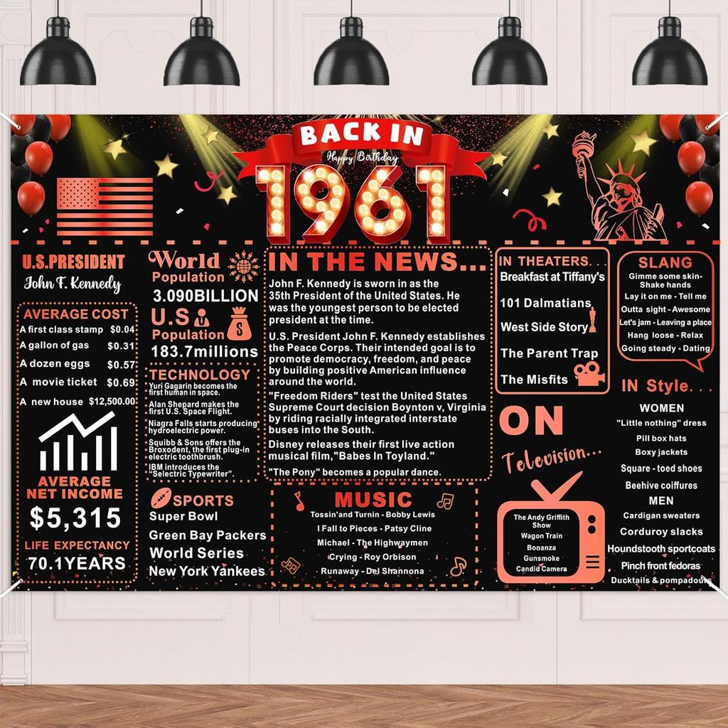 Back In 1976 Red and Black 50th Birthday Decorations Happy 50th Birthday Banner Vintage Birthday 50 Years Ago Backdrop Theme Decor 50th Gifts for Man
