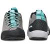 Треккинговые ботинки Scarpa Gecko