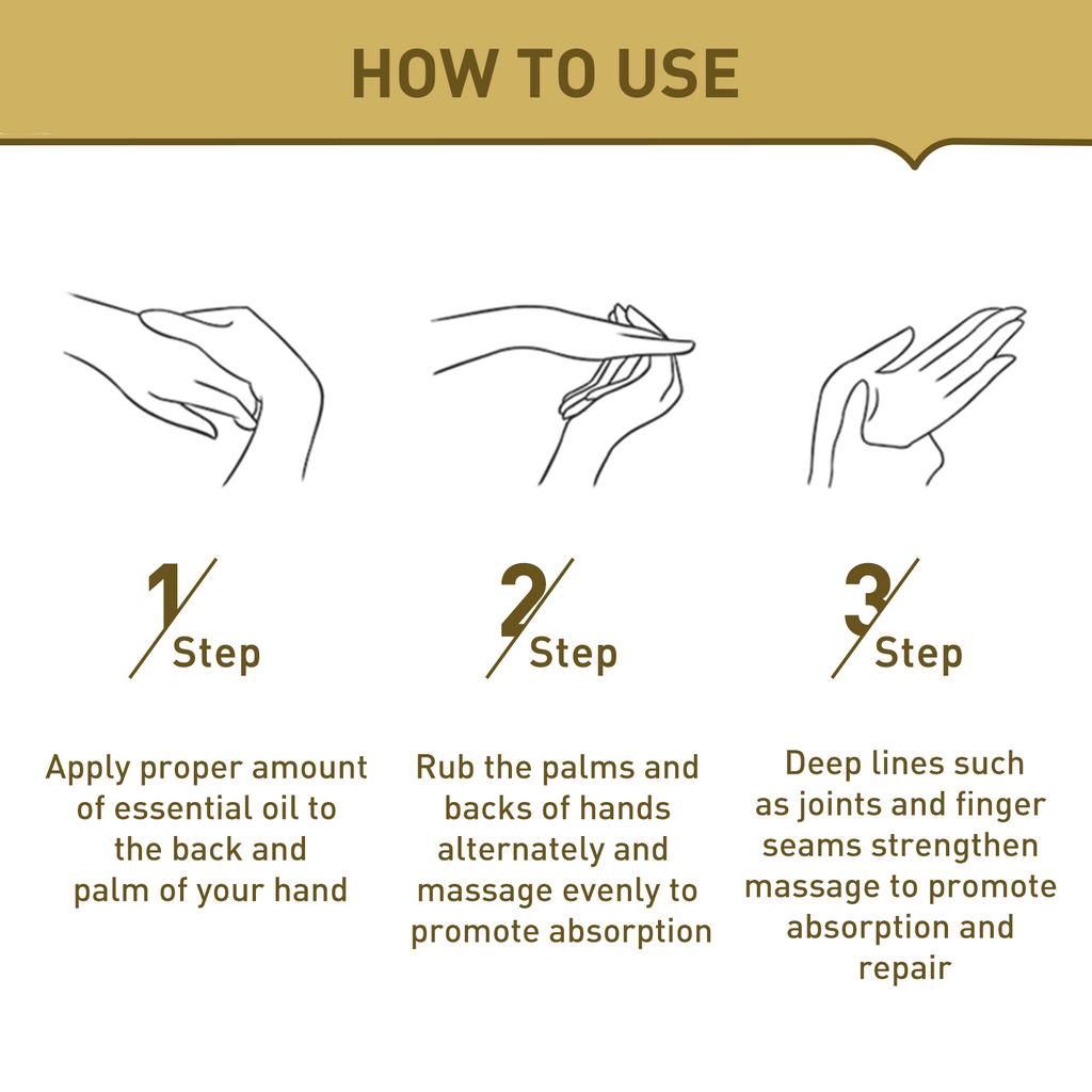 Jaysuing Hand Ginger Skin Lotion Hydrating And Moisturizing Care Essential Oil