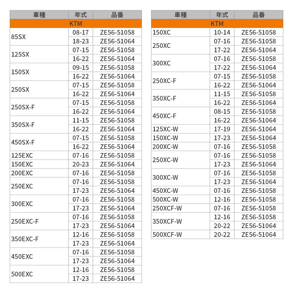 ZETA RACING WP Rear Suspension Gas Flat Converts to American Style F4256 Part by Dirt Freak Valve, Type, Valve, (Formerly Number ZE56-51064)
