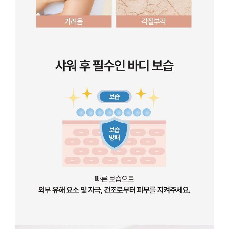 plu - Aroma Moisture White Musk Body Lotion