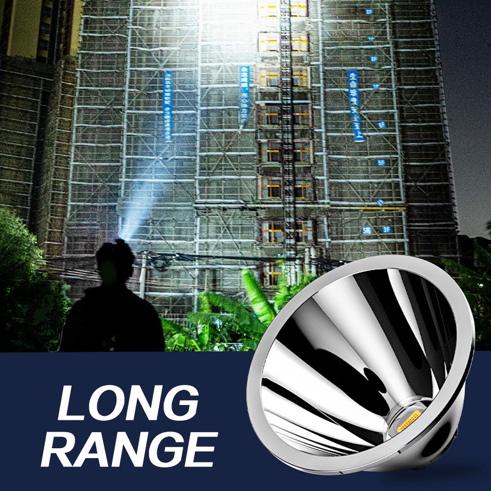 High Power LED Headlamp USB Rechargeable Headlight Built-in Battery Head Lamp Waterproof Head Torch Head Light