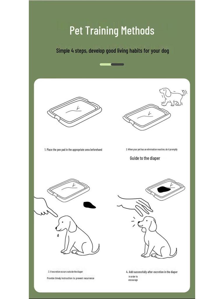 Deodorizing Thickened Pet Pee Pads for Dogs, Cats & Rabbits - Absorbent, Disposable, Leak-Proof Urine Pads