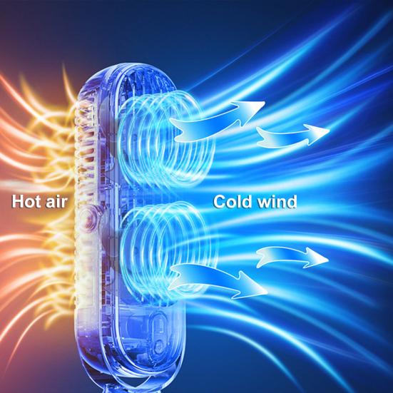 Turbofan Bordventilator med Digitalt Display, Stille Personlig Ventilator med 3 Hastigheder, Genopladelig Lille Ventilator med Timer til Soveværelse Kontor
