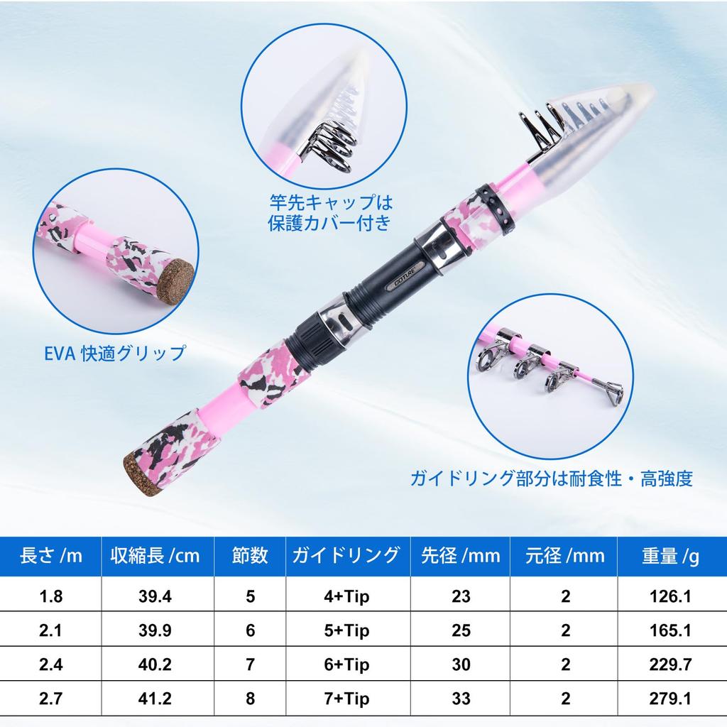 Goture Pink Compact Fishing Rod Set with Spinning Reel and Lure PE Casting Bass Breakwater Ice Portable PE Line Storage Fishing Tackle Set for Women