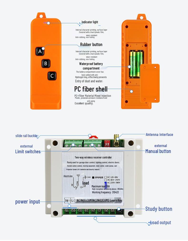 FSK Series: Big Brother Remote Control & Industrial 220V/380V Motor Contactor Control Board