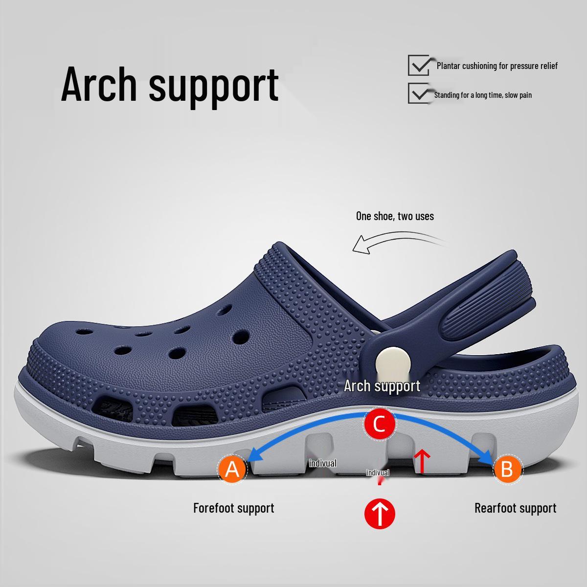 

Men s Breathable Arch Support EVA Slippers - Non-Slip, Closed-Toe Summer Shoes with Thick Sole 42-43 (26CM)