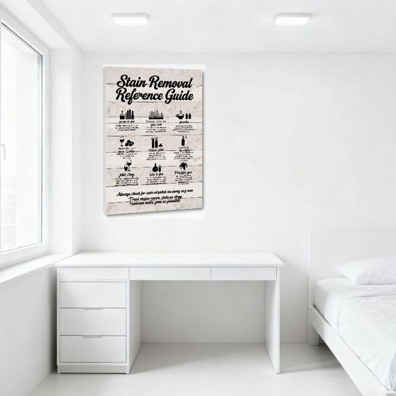 Stain Removal Reference Guide Wooden Pattern Metal Tin Sign - 9 Stain Removal Methods with Icons, Dry Stain Treatment Reminder,