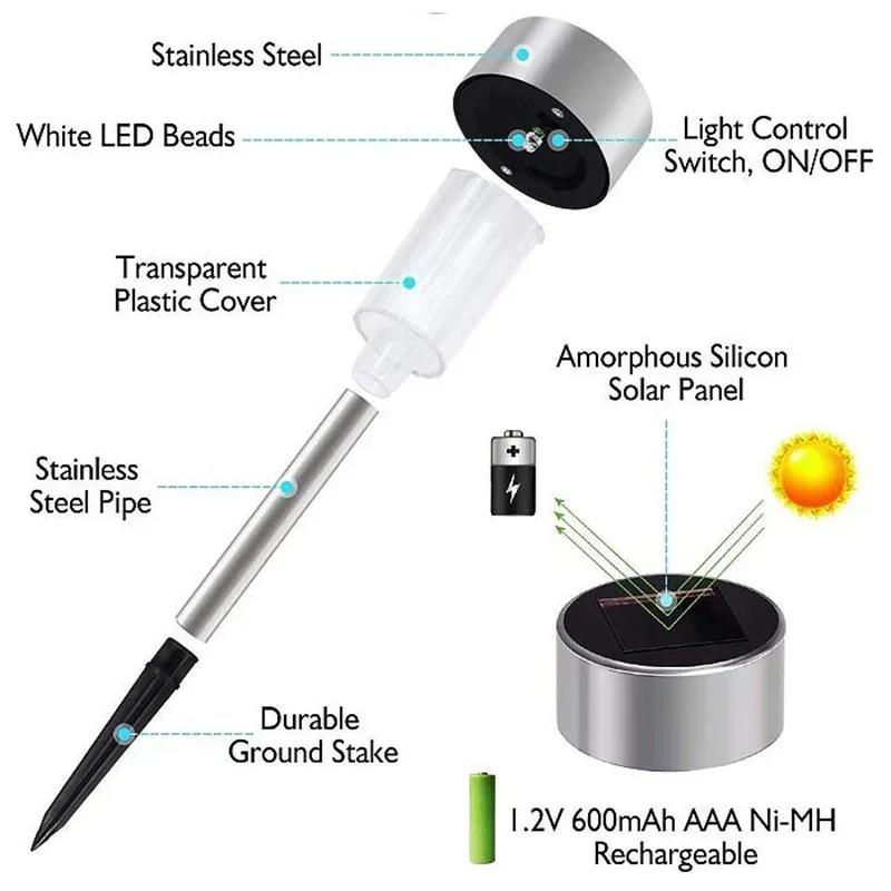 Solar-Außenleuchten, Gartenlampe, solarbetrieben, wasserdicht, für Landschaft, Weg, Außenbereich, für Hof, Hinterhof, Rasen, Terrasse, dekorativ