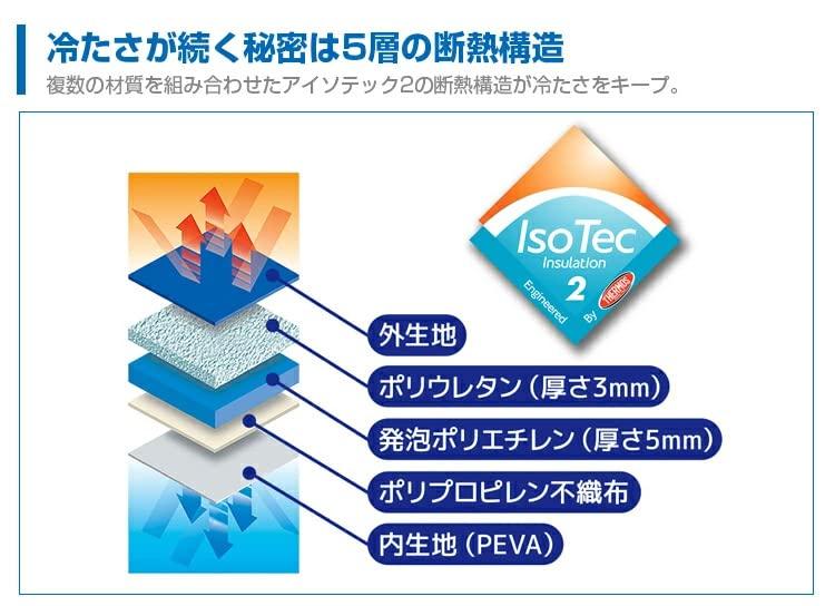 THERMOS Authentic Insulated Round Tote Bag, Approx. 5.8L, 2025 RFJ-001, Black (BK)