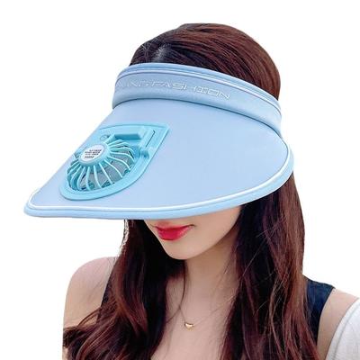 Kopfbedeckungen – Visor
