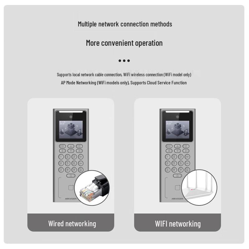 Hikvision Dual-Door Face & Fingerprint Access Control Terminal