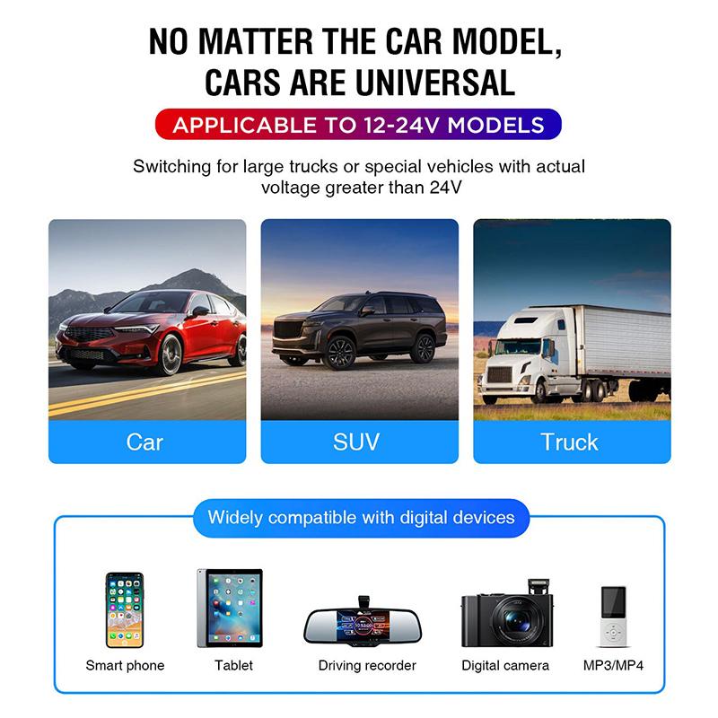 

Автомобильный FM-трансмиттер Bluetooth 5.3, PD Type-C, двойной USB, MP3-плеер, модулятор для автомобильного радио, адаптер быстрой зарядки, громкая связь, цветная подсветка as the picture