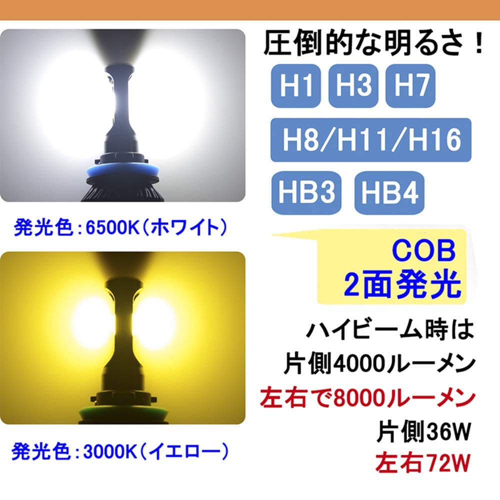 KYOUDEN Car LED Headlights H4 Switchable 6500K Vehicle Inspection 80W x Integrated COB Fog Emitting Hi/Lo White, Compliant, (40W 2), 10000LM, 12V/24V