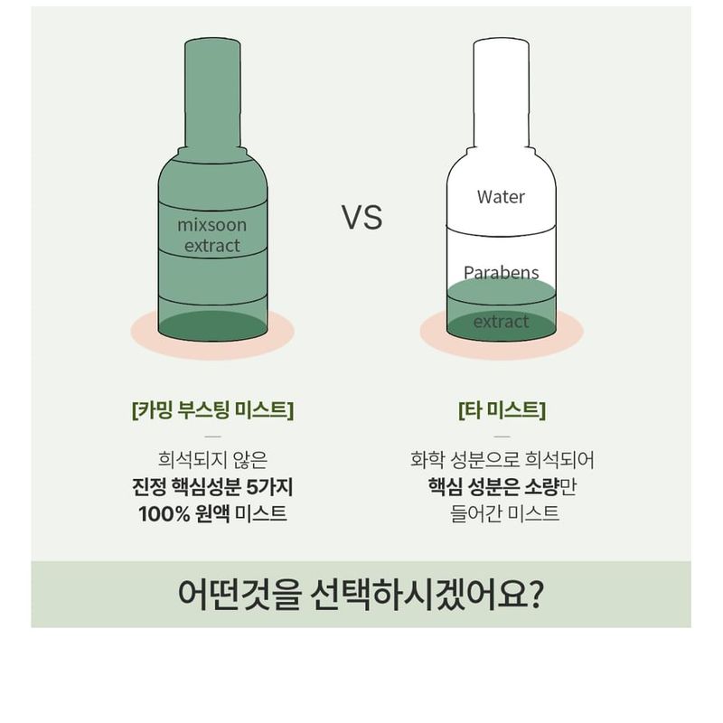 mixsoon Calming Boosting Mist