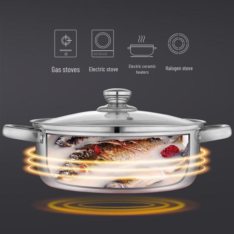 Debo Kaqi Stainless Steel Soup Pot