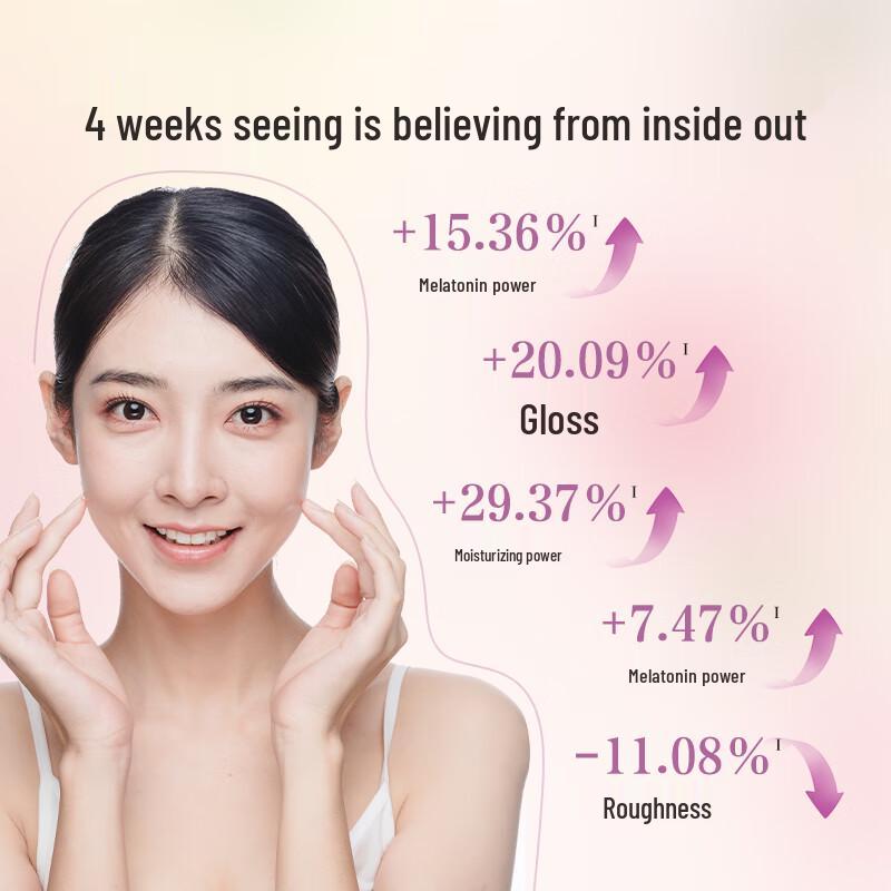 WEILAIYA Skincare Facial Masks