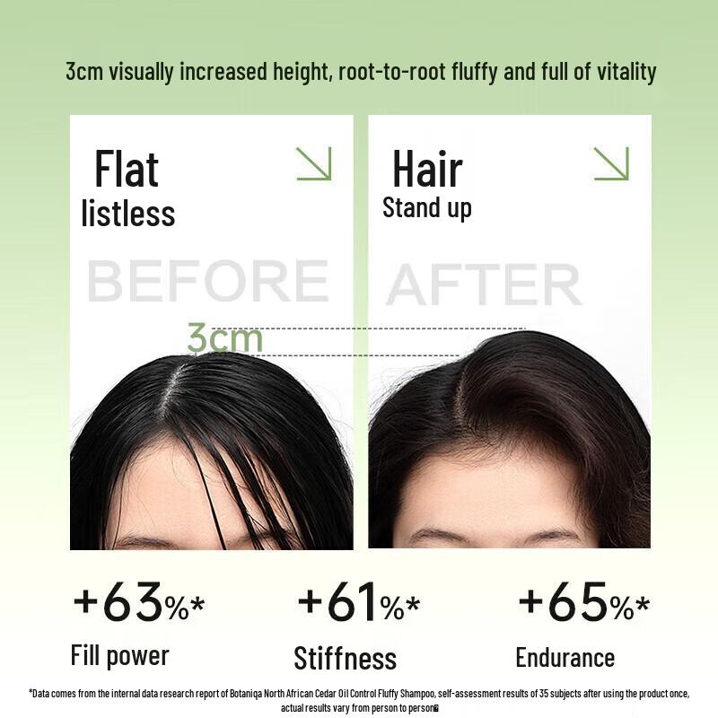 Boitee North African Cedar Anti-Dandruff Volumizing Shampoo