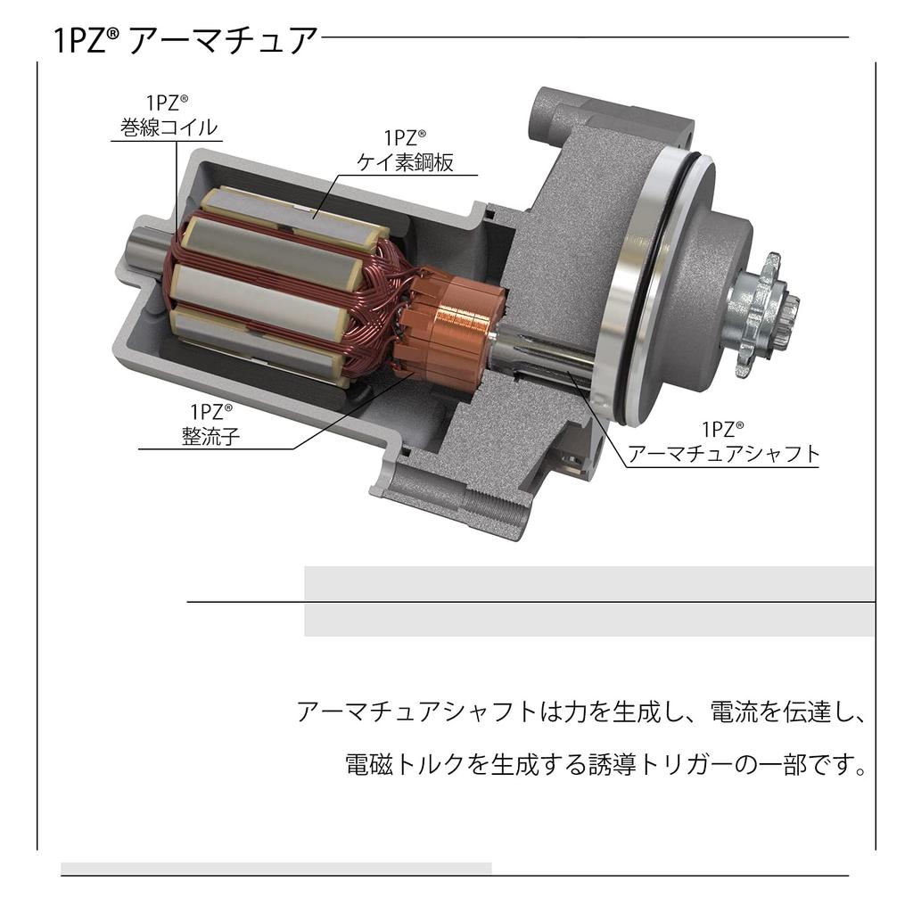 1PZ JPM-4TO Starter Motor for Horizontal Engines - Durable - Fits Honda Monkey, Gorilla, Magna 50, Super Cub 90 HA02, Little Cub, JAZZ (50cc, 90cc, 11