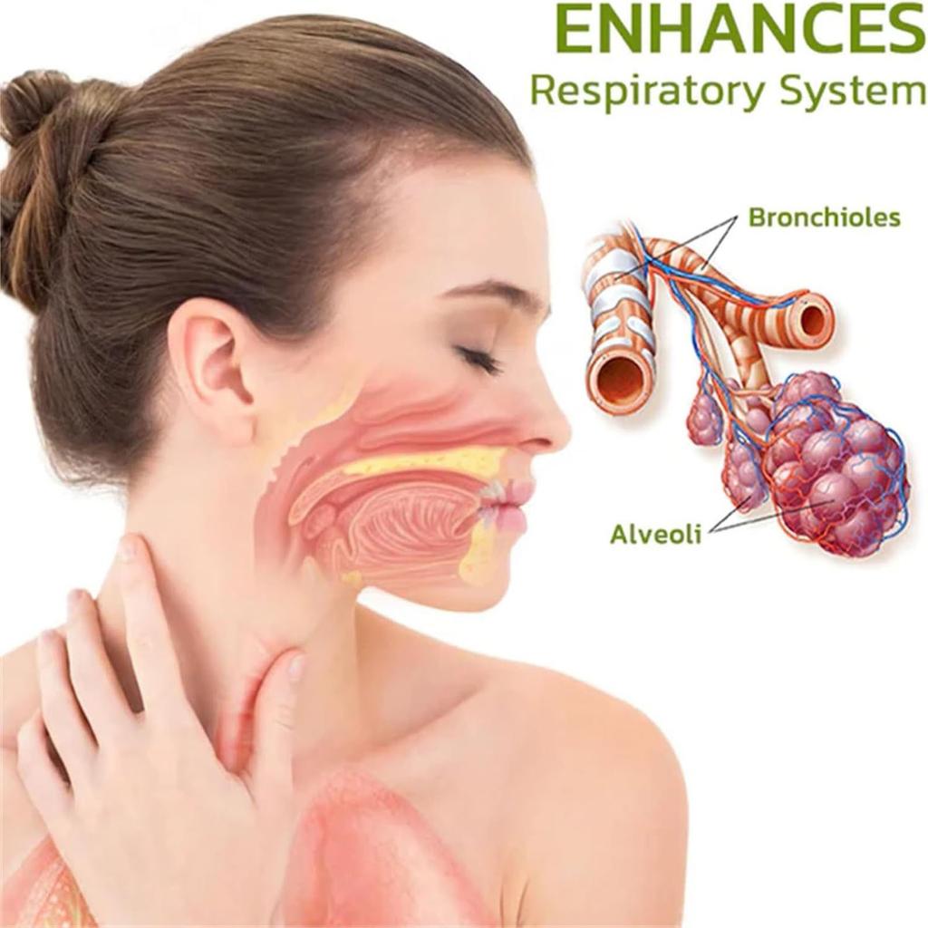 Breath Cleaning Herbal Body Cleansing Spray Naturally Clean And Detoxify Cough And Reduce Mucus 30ml(2/3/4/5pc)