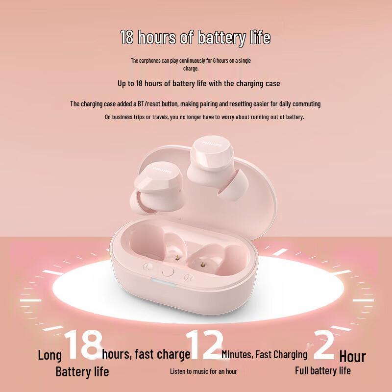 Philips TAT1209 True Wireless Sports Earbuds