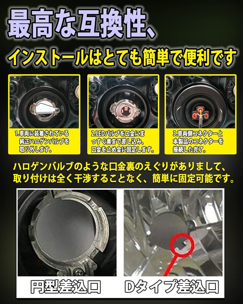 WENLE New Model Compatible LED Headlight Vehicle Inspection White DC12V 2 Bulbs and Ultra-Compact, High-Brightness H4/H19 Bulbs, Hi/Lo Switching,