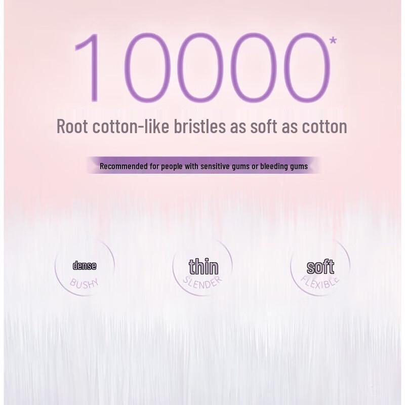 Shuke Baumwollweiche Aufhellungszahnbürste