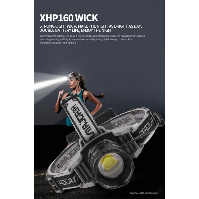 30w Xhp160 Led Headlamp 170 Degree Adjustable Telescopic Zoom Type-c Rechargeable Head Lights With