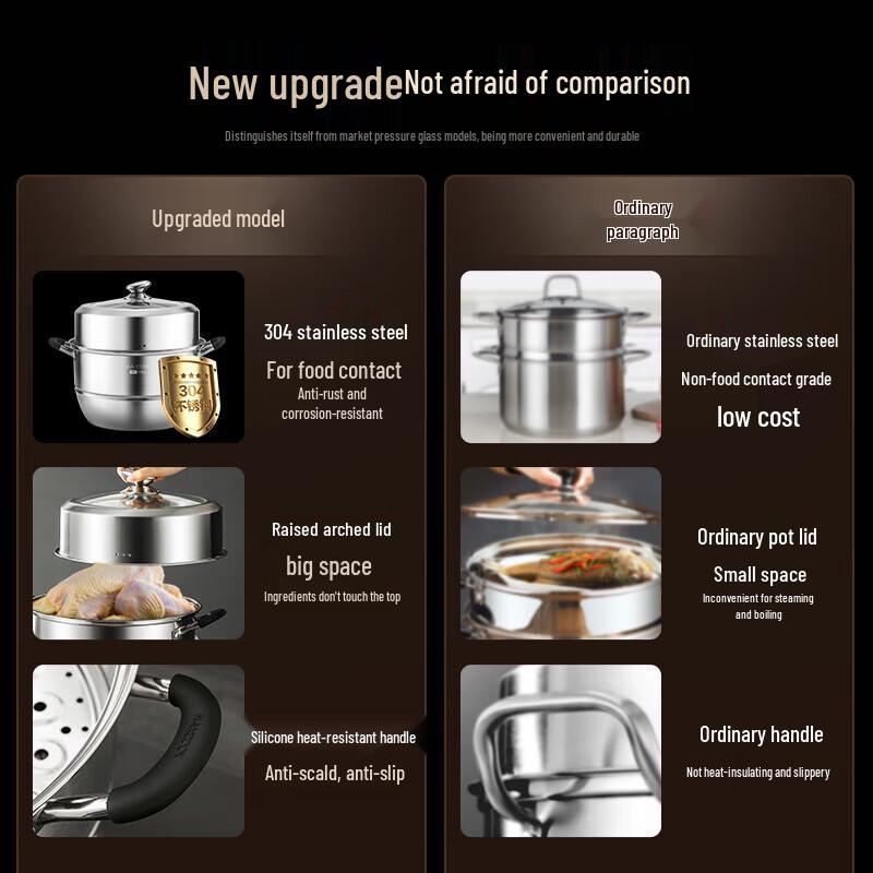 Mei Chu 304 Stainless Steel 2-Layer Steamer Pot