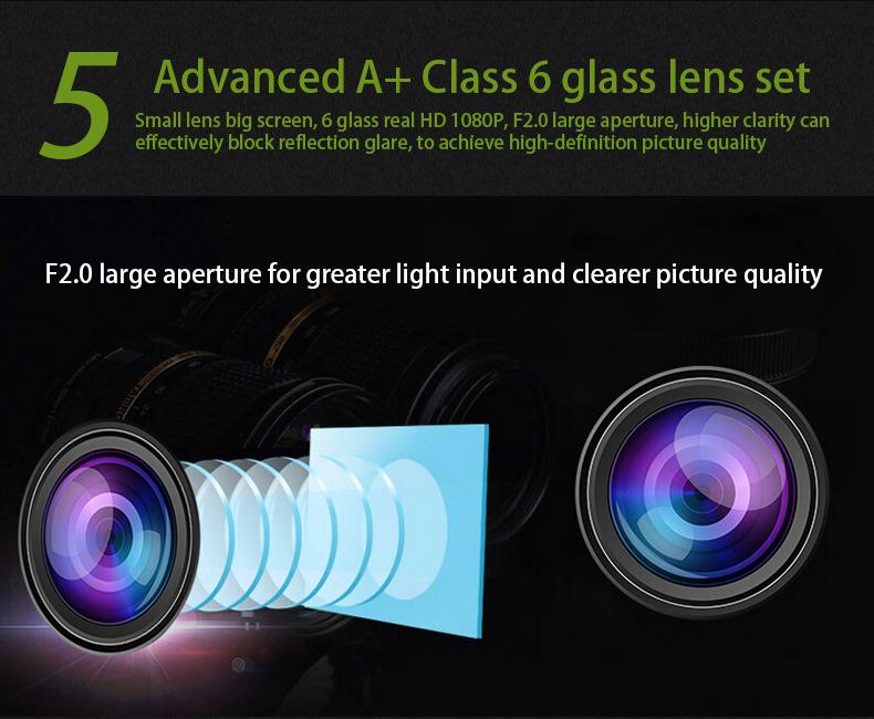 WiFi 1080P HD Dash Cam with Night Vision & Mobile Phone Connectivity