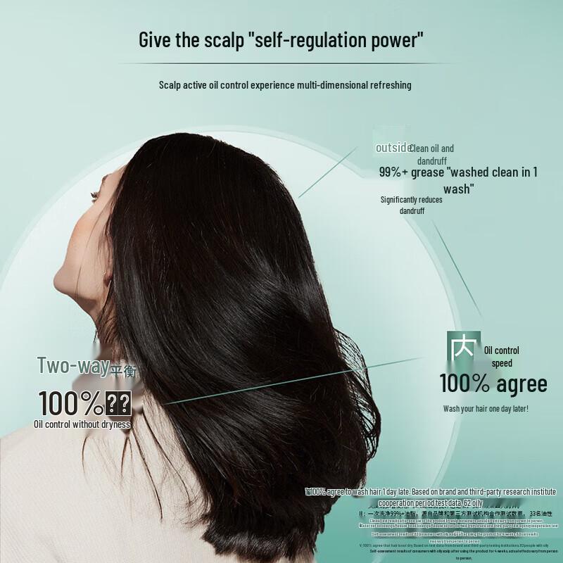Schwarzkopf Oil Control Nourishing Shampoo