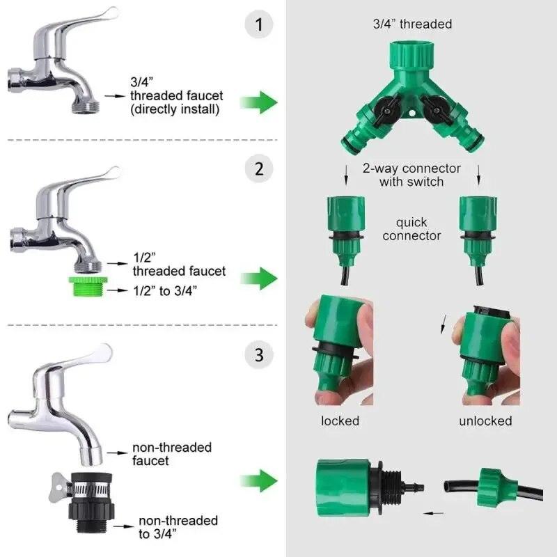 Sistem de irigare prin picurare Udare automată Furtun de grădină Kituri de irigare prin micro-picurare Duza reglabilă Accesorii pentru grădină Sistem Apă
