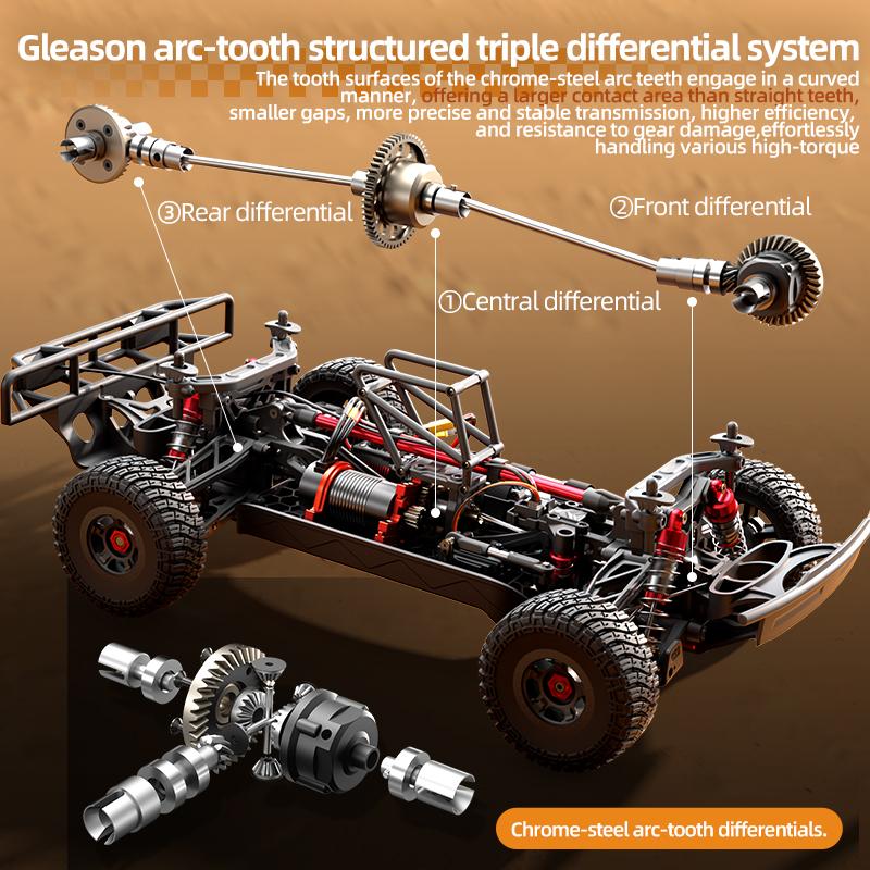 JJRC C8822 1:8 full-scale high-speed remote control 4WD off-road climbing drifting RC model brushless toy for gift.