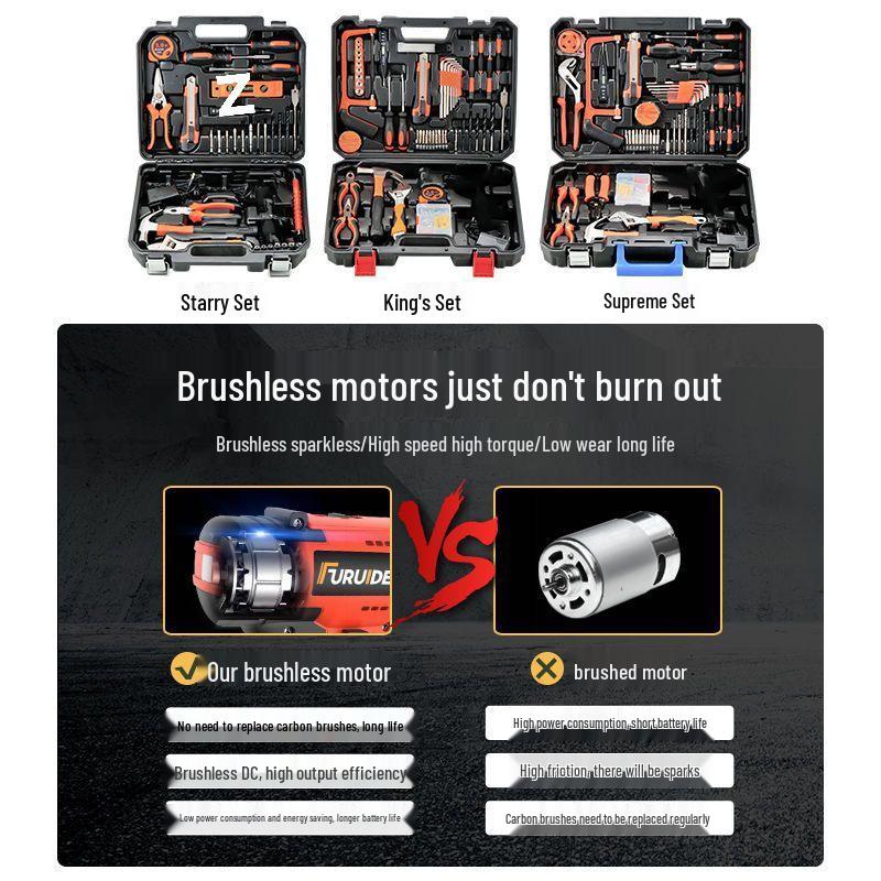 Electric Drill & Multi-Tool Set for Household and Woodworking Repairs.