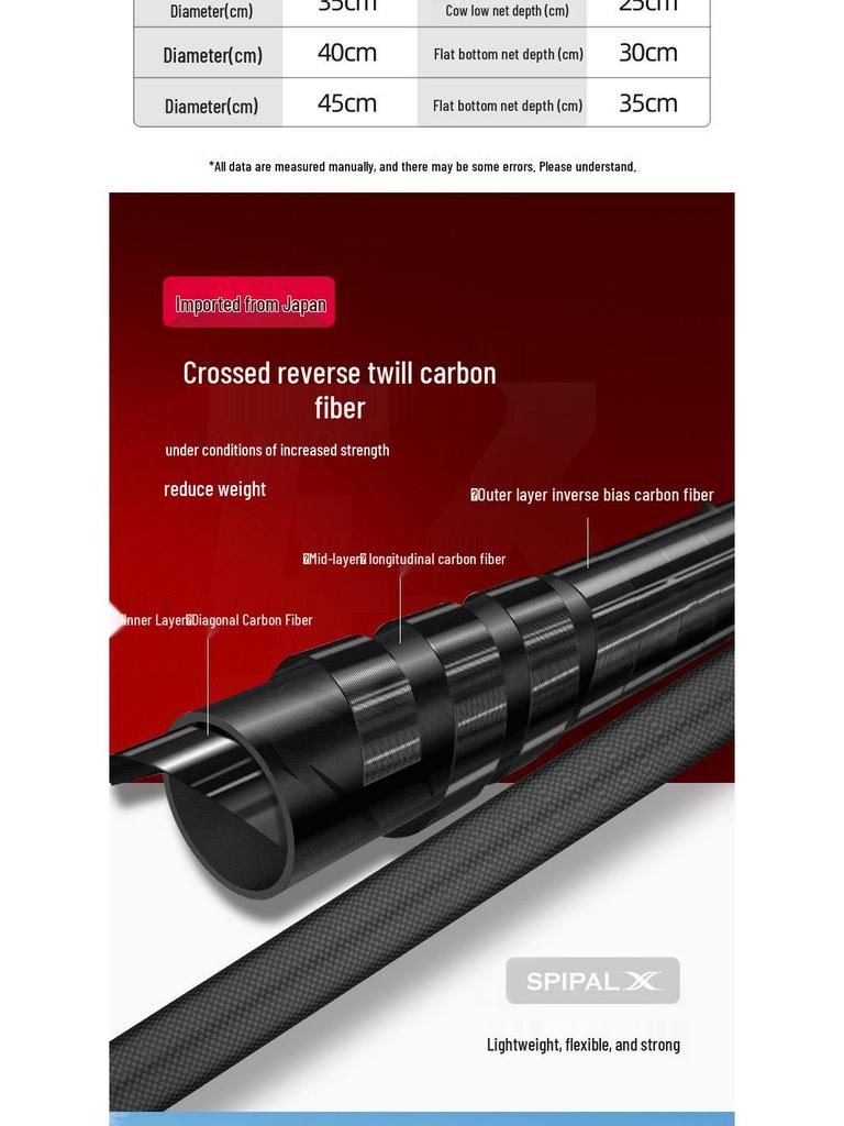 Manulife 3M Carbon Sky Canopy Portable Telescopic Fishing Net Pole