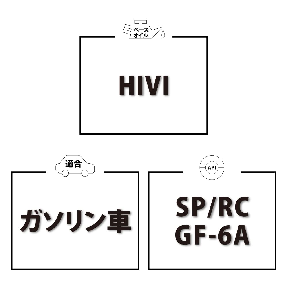 Takumi Motor Oil (Aktjapan) TAKUMI Motor Oil 5W-30 SP/RC GF-6A Engine Oil, 4L, for Gasoline-Powered Vehicles, Synthetic Oil for City Driving