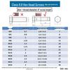 Junsong M24x160 Half-Thread 8.8 Grade Hex Bolt