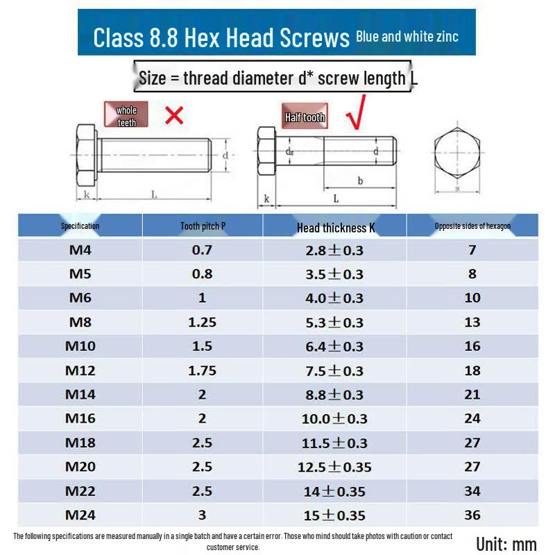 Junsong M24x160 Half-Thread 8.8 Grade Hex Bolt