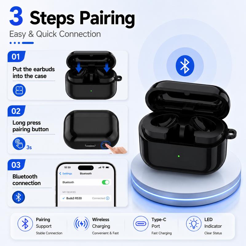 Replacement Charging Case For Galaxy Buds3 R530 Wireless Earbuds Charger Box Support Pairing Type-C LED