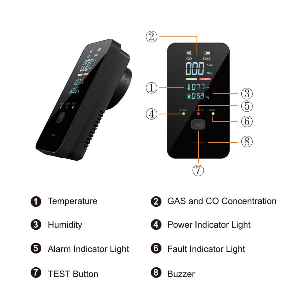 Advanced Gas Detection Device Featuring Carbon Monoxide Methane Humidity and Temperature Sensors Visual Alarm System