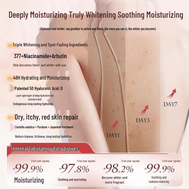 Layanana 377 Whitening Body Lotion