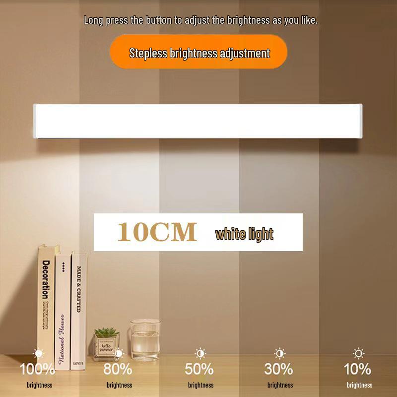 

Бездротова акумуляторна світлодіодна стрічка з датчиком руху, магнітними та самоклеючими опціями для шаф та гардеробів 1-3W