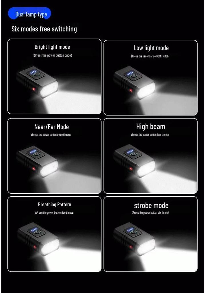 Dual T6 LED Waterproof USB Rechargeable Bike Light for Night Riding