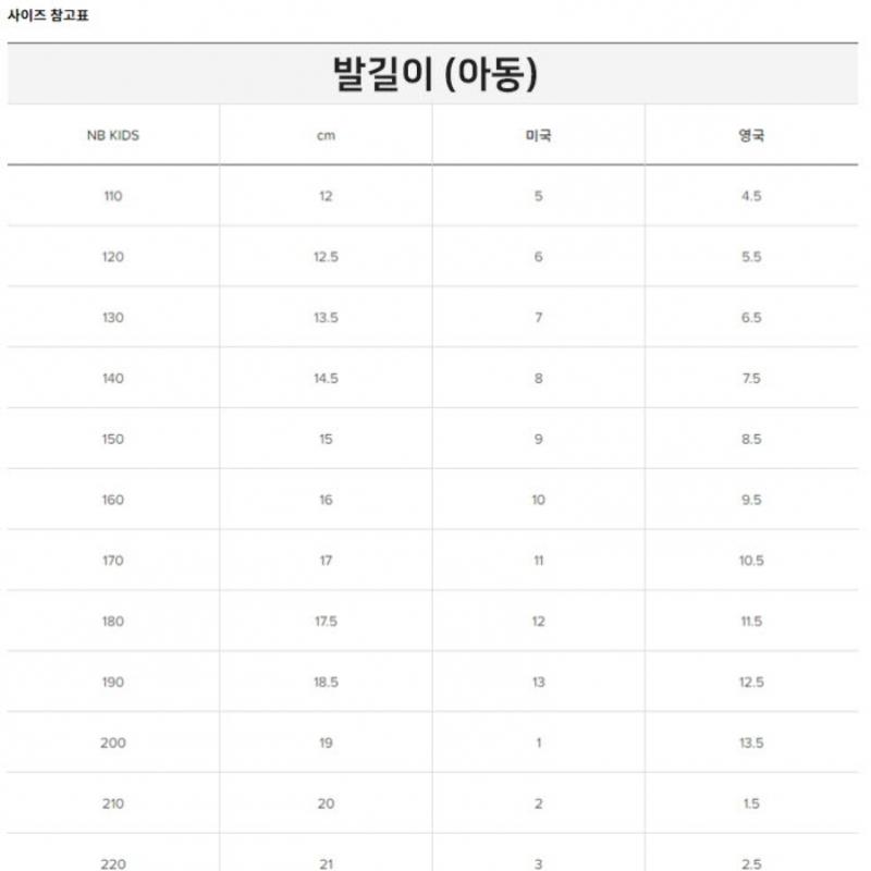 New Balance Shoes Ml515bnv