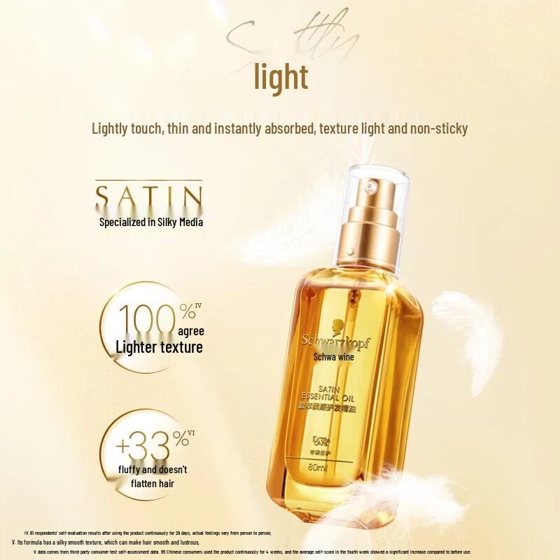 Schwarzkopf Extra Care Nourishing Hair Oil