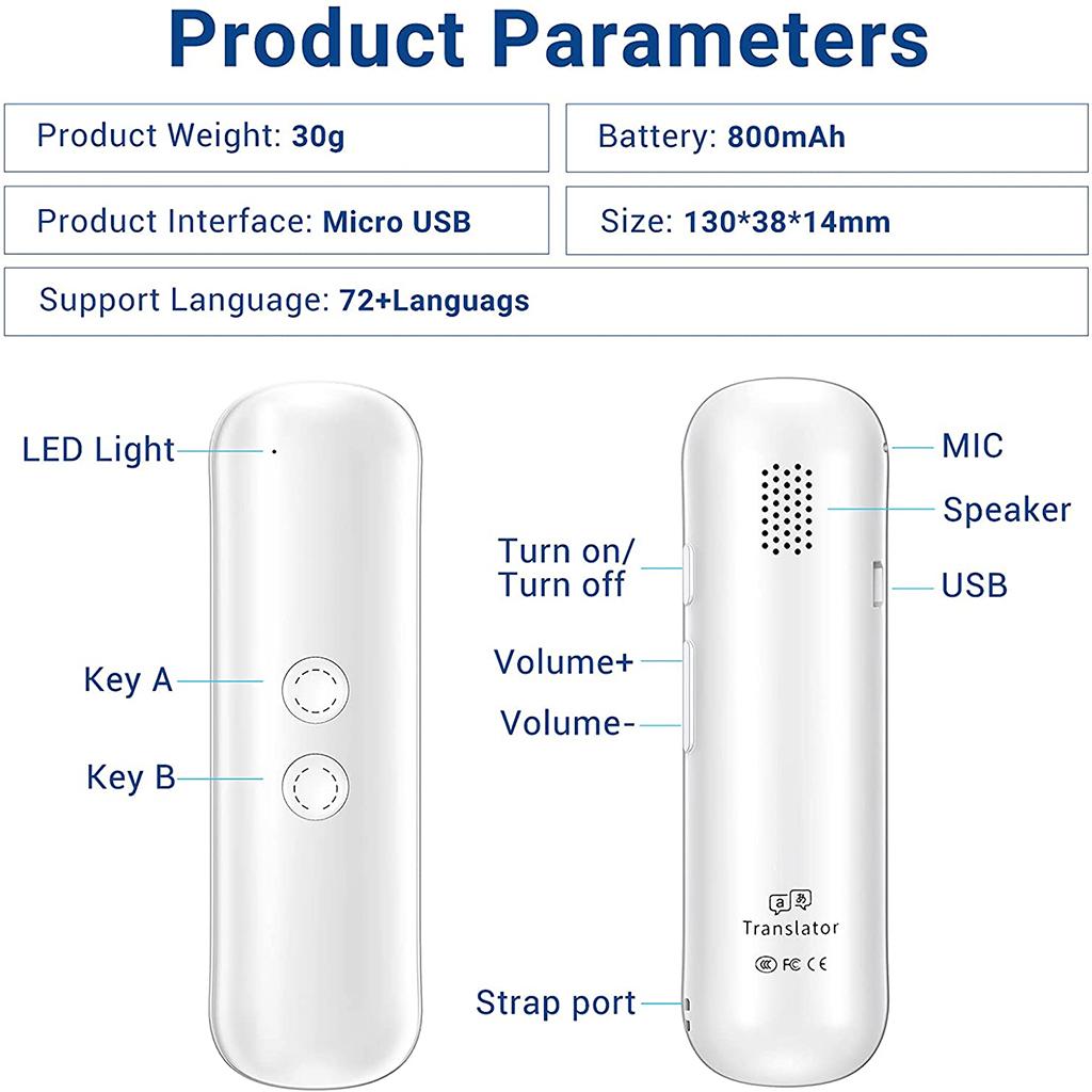 Language Translator Tool Screen Camera for Travelling Learning Business